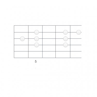 guitar neck