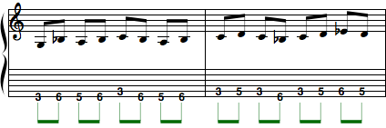 eighth note riff