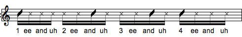 funk rhythmic pattern 1